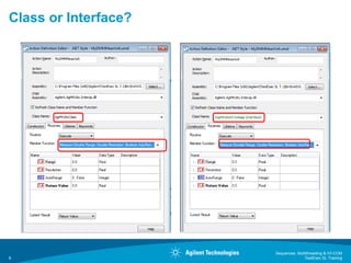 Testexec IVI-COM Action | PDF