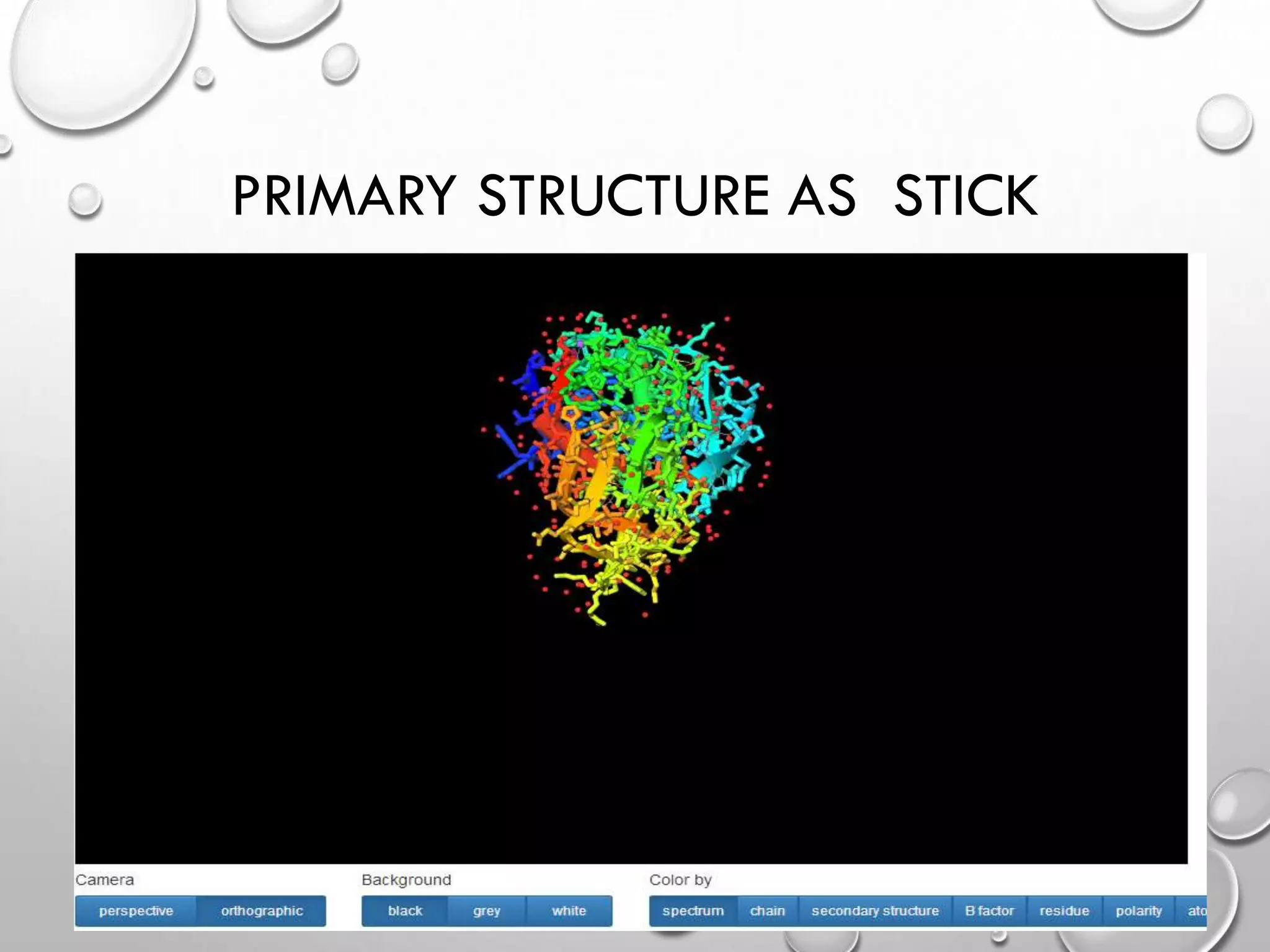 PRIMARY STRUCTURE AS STICK
4/18/2014Free template from www.brainybetty.com 22
 
