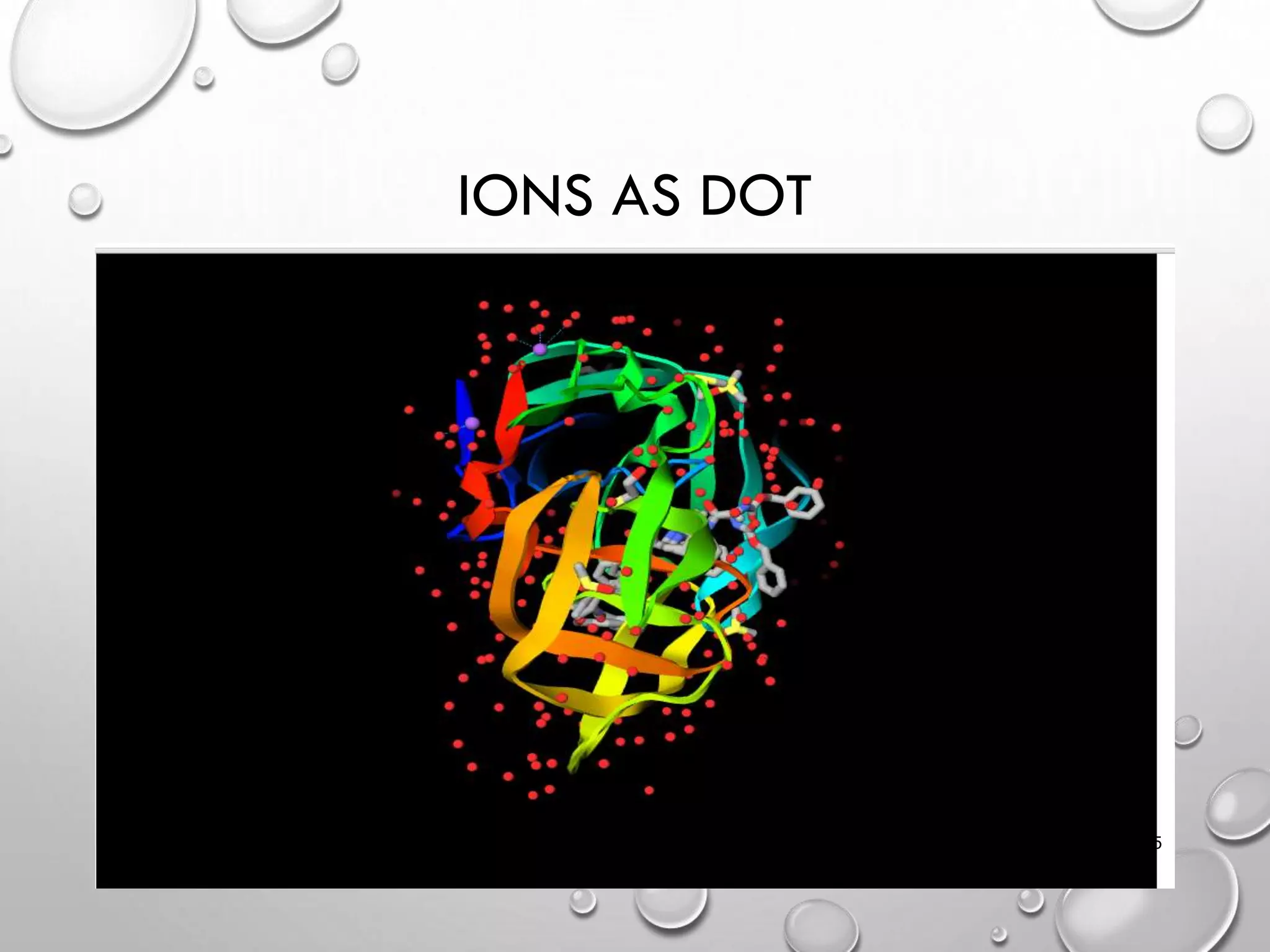 IONS AS DOT
4/18/2014Free template from www.brainybetty.com 25
 