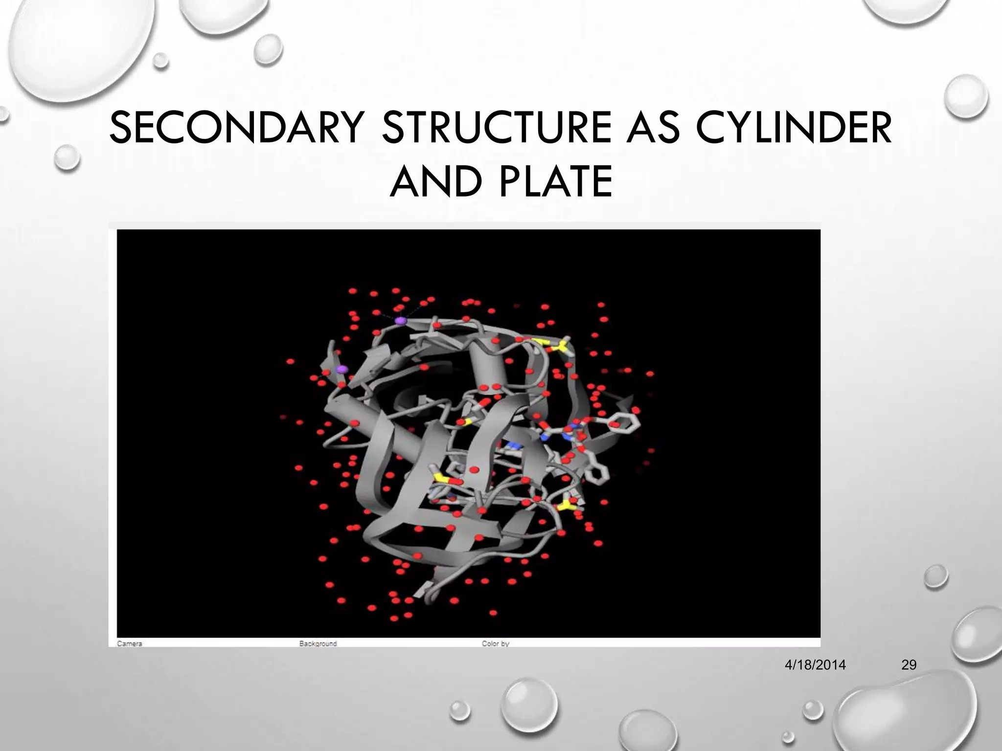 SECONDARY STRUCTURE AS CYLINDER
AND PLATE
4/18/2014 29
 