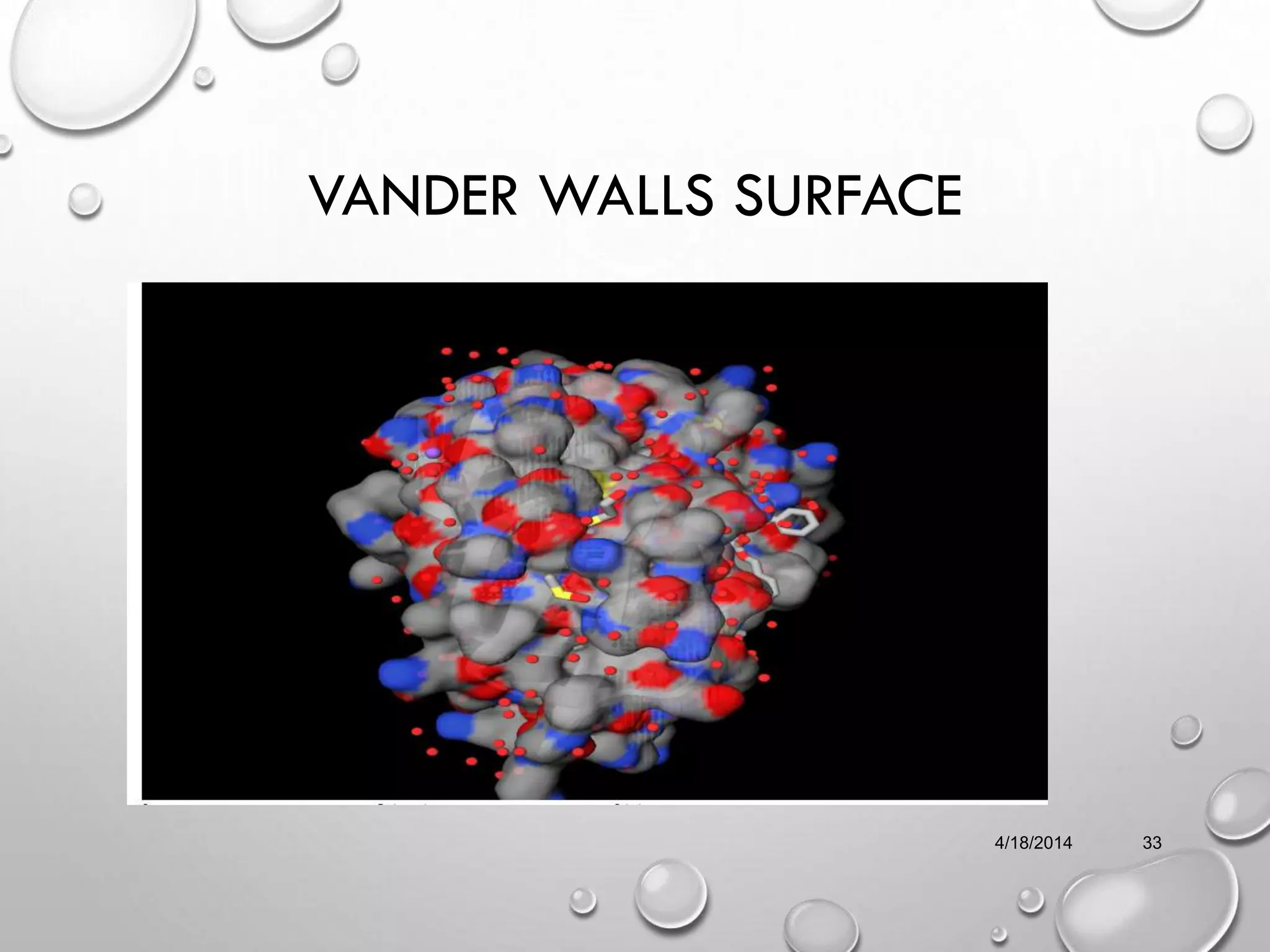 VANDER WALLS SURFACE
4/18/2014 33
 