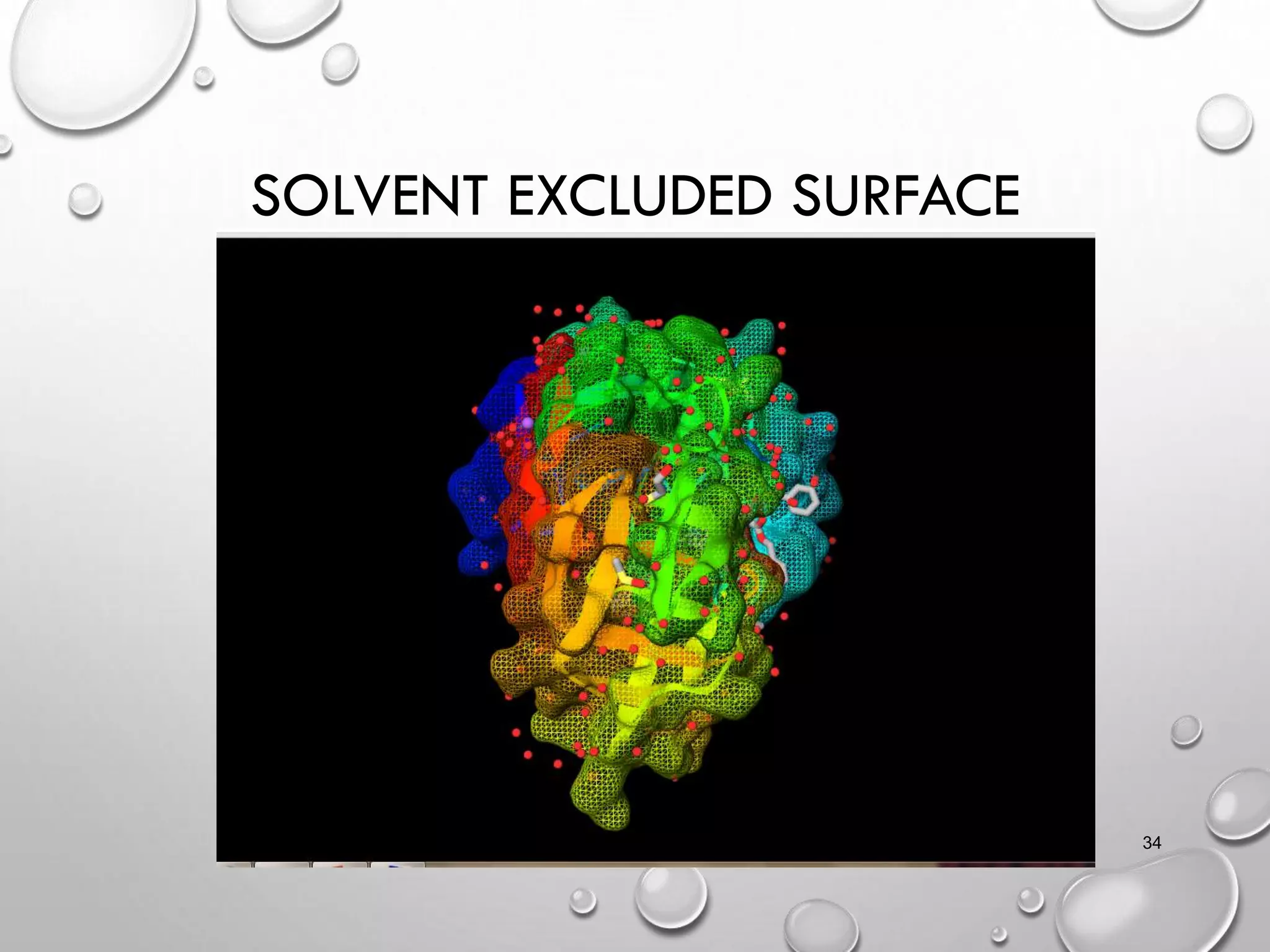 SOLVENT EXCLUDED SURFACE
4/18/2014 34
 