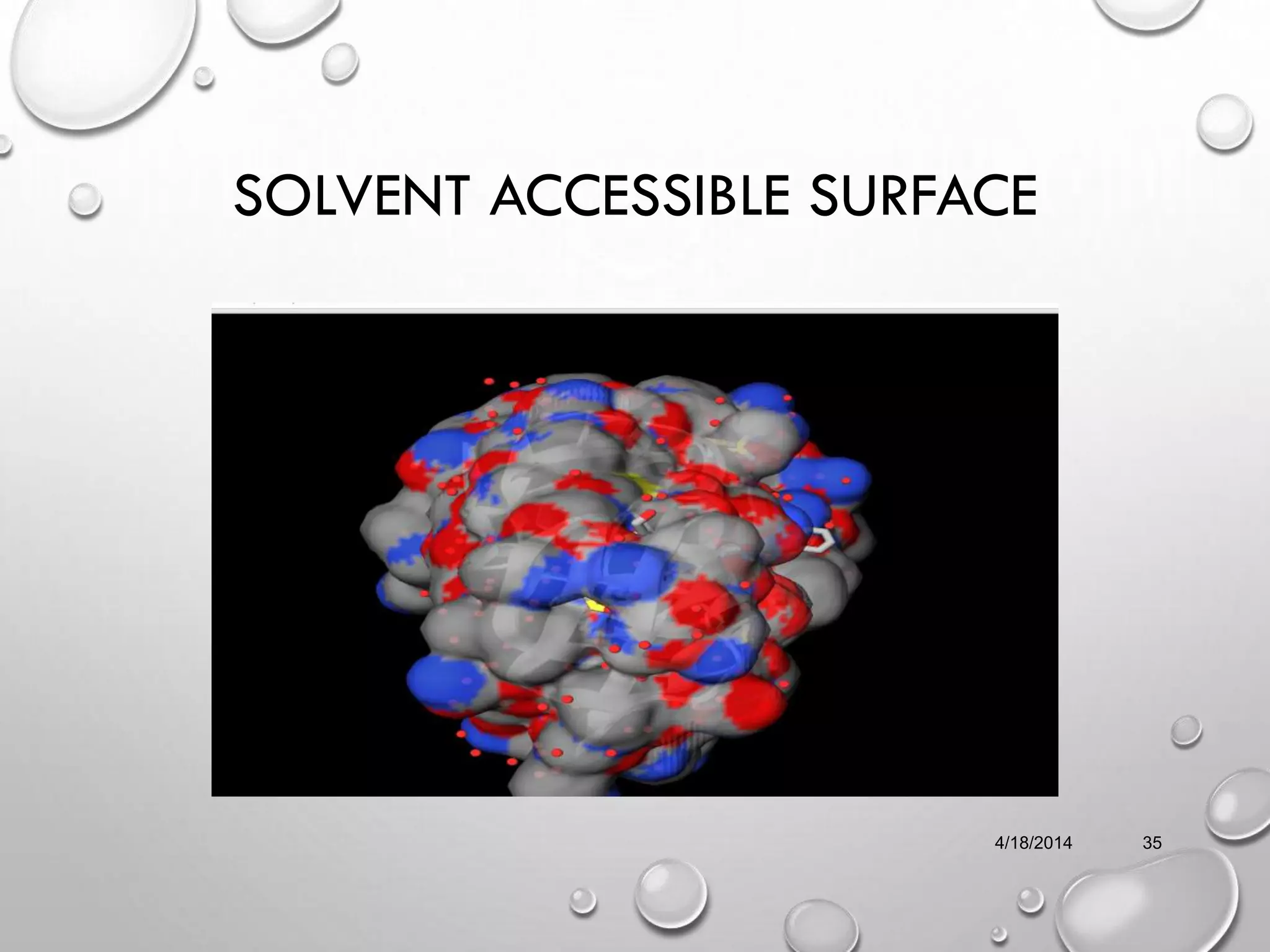 SOLVENT ACCESSIBLE SURFACE
4/18/2014 35
 