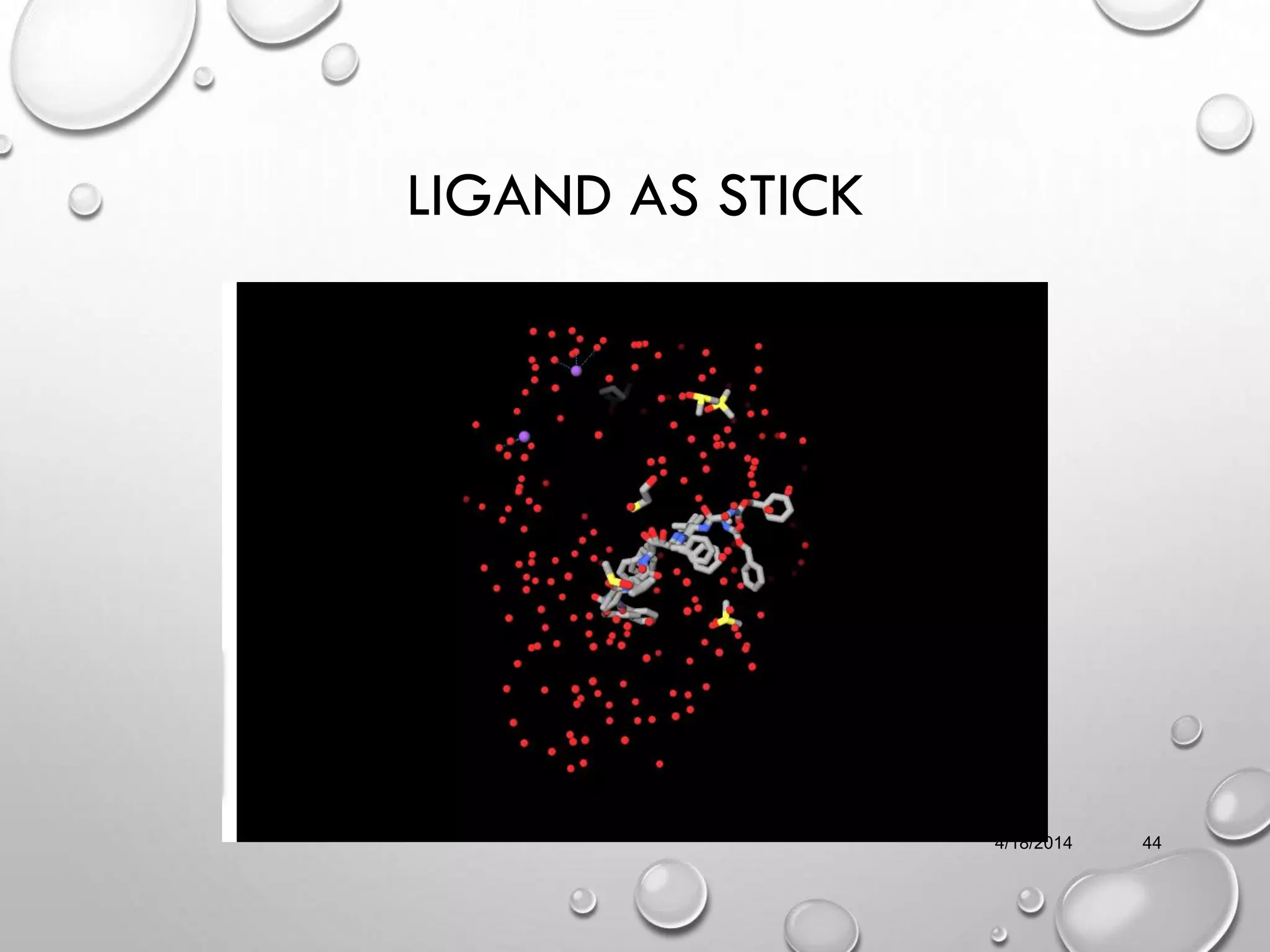 LIGAND AS STICK
4/18/2014 44
 