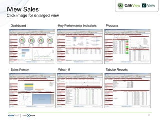 iView Sales
Click image for enlarged view

  Dashboard                 Key Performance Indicators   Products




  Sales Person              What - If                    Tabular Reports




                                                                           11
 