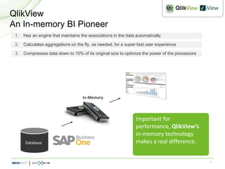 QlikView
An In-memory BI Pioneer
 1.   Has an engine that maintains the associations in the data automatically

 2.   Calculates aggregations on the fly, as needed, for a super-fast user experience

 3.   Compresses data down to 10% of its original size to optimize the power of the processors




                                    In-Memory



                                                                Important for
                                                                performance, QlikView’s
                                                                in-memory technology
      Database                                                  makes a real difference.


                                                                                                 5
 