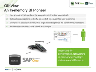 QlikView
An In-memory BI Pioneer
 1.   Has an engine that maintains the associations in the data automatically

 2.   Calculates aggregations on the fly, as needed, for a super-fast user experience

 3.   Compresses data down to 10% of its original size to optimize the power of the processors

 4.   Enables real-time associative search and analysis




                                    In-Memory



                                                                Important for
                                                                performance, QlikView’s
                                                                in-memory technology
      Database                                                  makes a real difference.


                                                                                                 6
 
