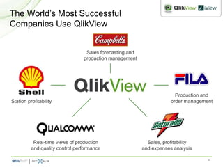 The World’s Most Successful
Companies Use QlikView


                                  Sales forecasting and
                                 production management




                                                                        Production and
Station profitability                                                 order management




           Real-time views of production                    Sales, profitability
          and quality control performance                 and expenses analysis

                                                                                    8
 