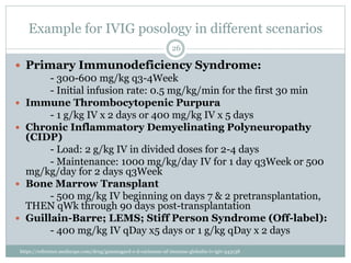 Example for IVIG posology in different scenarios
 Primary Immunodeficiency Syndrome:
- 300-600 mg/kg q3-4Week
- Initial infusion rate: 0.5 mg/kg/min for the first 30 min
 Immune Thrombocytopenic Purpura
- 1 g/kg IV x 2 days or 400 mg/kg IV x 5 days
 Chronic Inflammatory Demyelinating Polyneuropathy
(CIDP)
- Load: 2 g/kg IV in divided doses for 2-4 days
- Maintenance: 1000 mg/kg/day IV for 1 day q3Week or 500
mg/kg/day for 2 days q3Week
 Bone Marrow Transplant
- 500 mg/kg IV beginning on days 7 & 2 pretransplantation,
THEN qWk through 90 days post-transplantation
 Guillain-Barre; LEMS; Stiff Person Syndrome (Off-label):
- 400 mg/kg IV qDay x5 days or 1 g/kg qDay x 2 days
26
https://reference.medscape.com/drug/gammagard-s-d-carimune-nf-immune-globulin-iv-igiv-343138
 