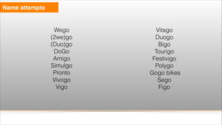 Name attempts

Wego
(2we)go
(Duo)go
DoGo
Amigo
Simulgo
Pronto
Vivogo
Vigo
!

Vitago
Duogo
Bigo
Tourigo
Festivigo
Polygo
Gogo bikes
Sego
Figo

 