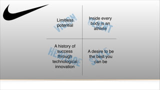 N Cli
IO
ent
S
I
V

Limitless
potential!

Inside every
body is an
athlete

A history of
success
through
technological
innovation

A desire to be
the best you
can be

HERI

TAGE

T
S

E
L
Y

 