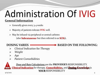 Ivig List Ivig pp 1.pptxm2016 updated 2 | PPTX