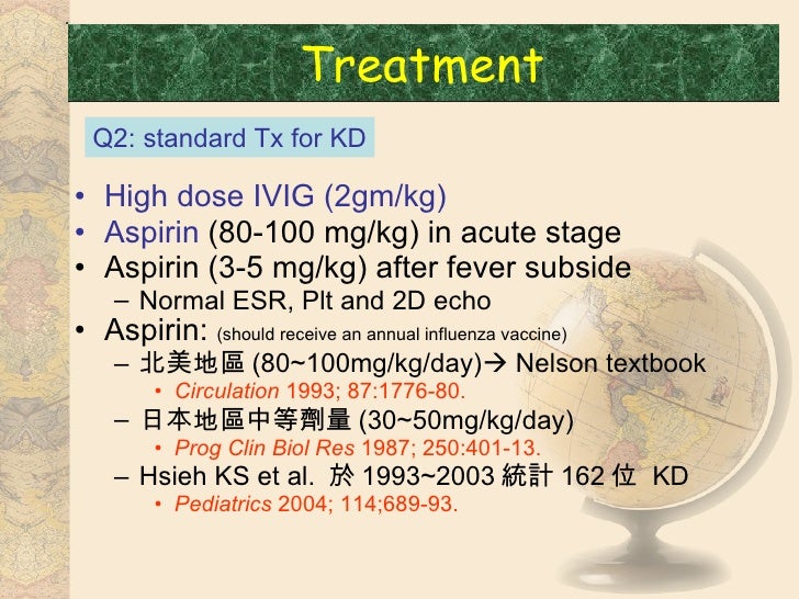 Ivig Resistent In Kawasaki Disease By Ho Chang Kuo (郭和昌)川崎症