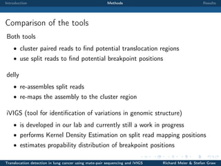 Introduction

Methods

Results

Comparison of the tools
Both tools
• cluster paired reads to ﬁnd potential translocation regions
• use split reads to ﬁnd potential breakpoint positions

delly
• re-assembles split reads
• re-maps the assembly to the cluster region

iVIGS (tool for identiﬁcation of variations in genomic structure)
• is developed in our lab and currently still a work in progress
• performs Kernel Density Estimation on split read mapping positions
• estimates propability distribution of breakpoint positions
Translocation detection in lung cancer using mate-pair sequencing and iVIGS

Richard Meier & Stefan Graw

 