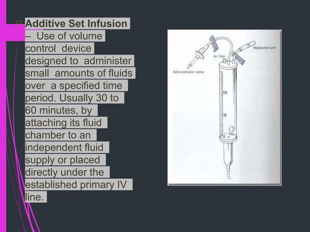 Iv infusion ppt | PPTX