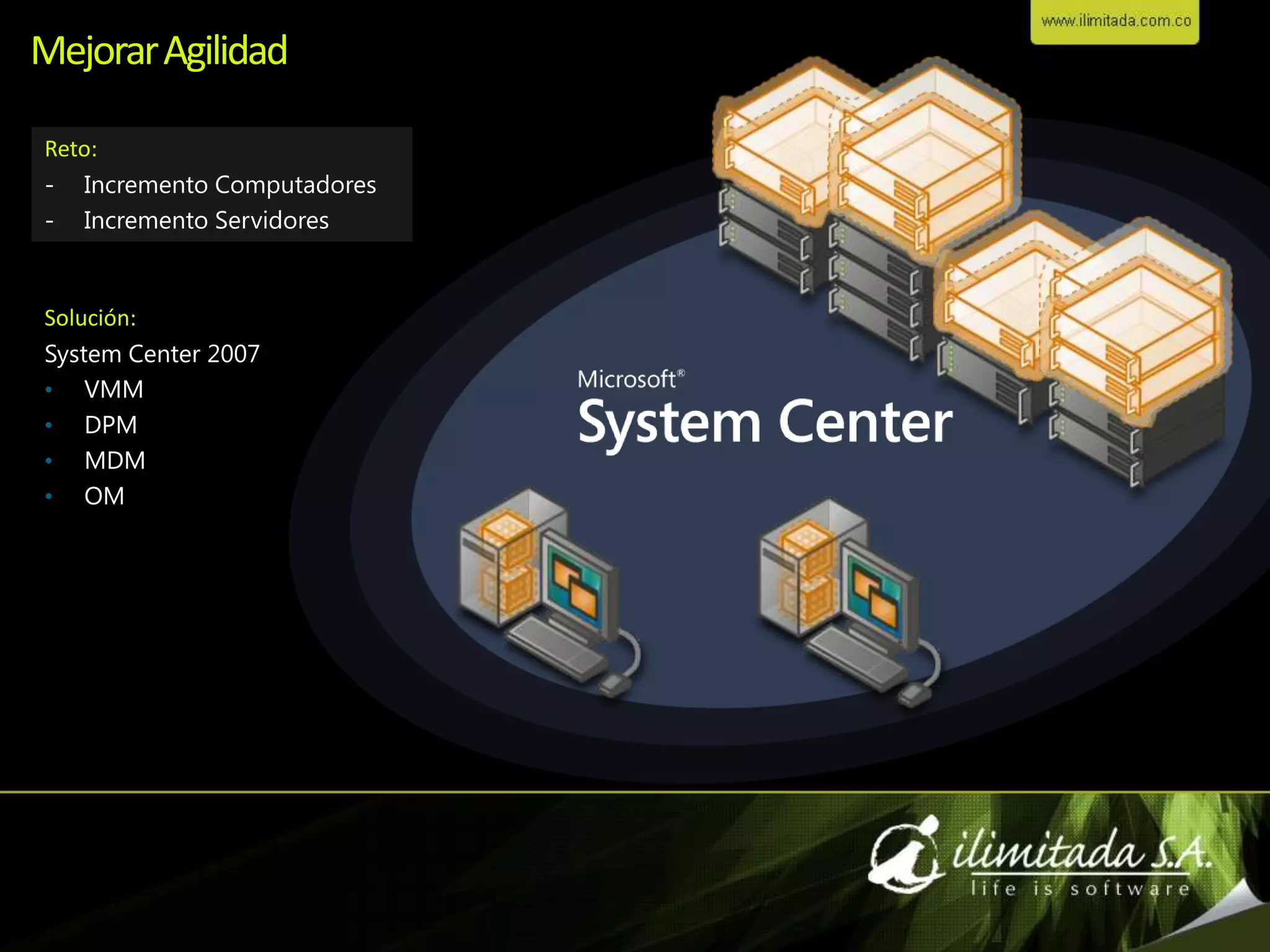 Consumoexcesivo de energíaSolución: Consolidación de Servidoresadministración de máquinasvirtuales y físicas.