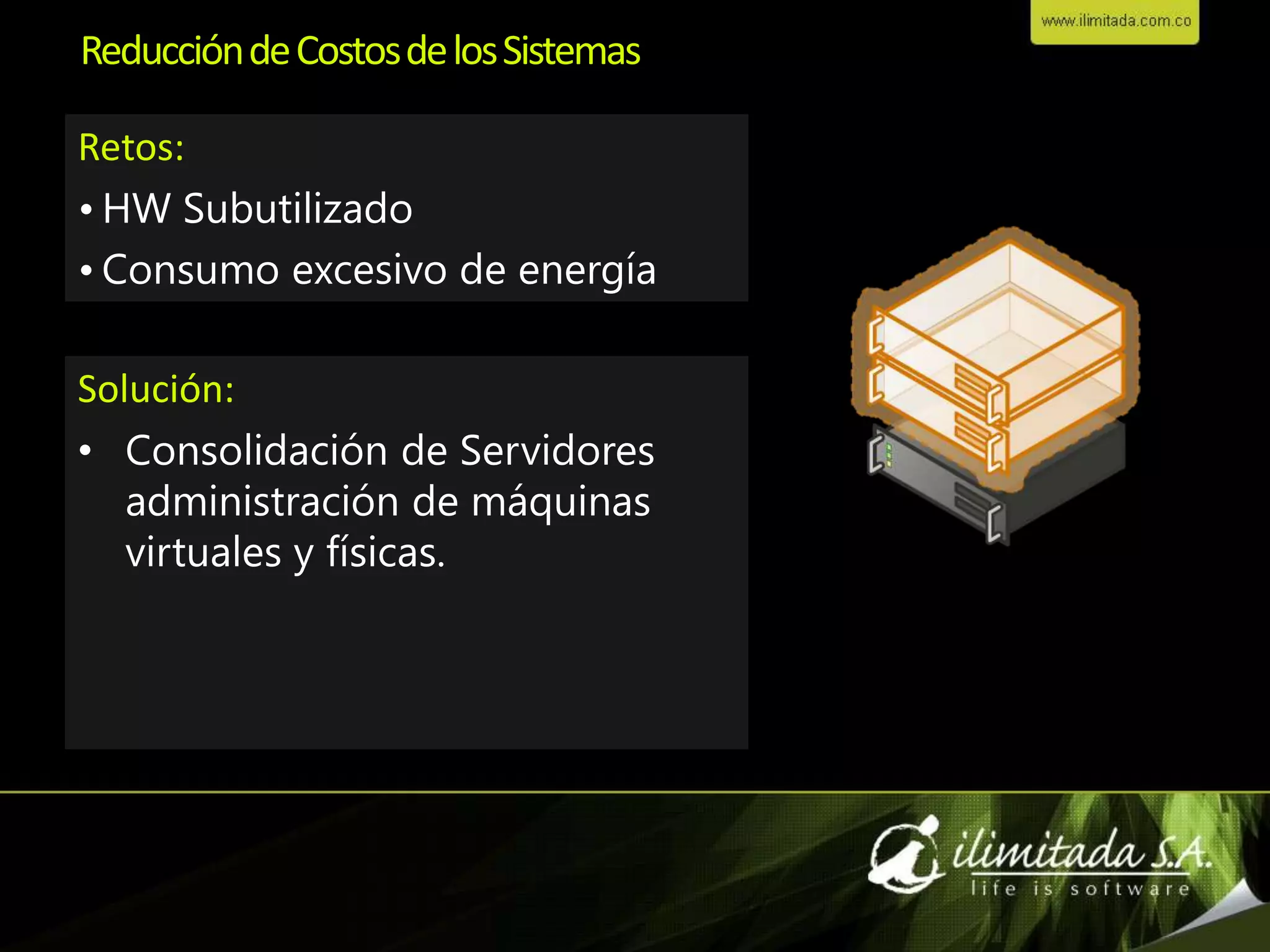 Sistemas Auto AdministrablesBásicoEstandarizadoRacionalizadoDinámicoAumenteNiveles de ServicioBack-up y Recuperación