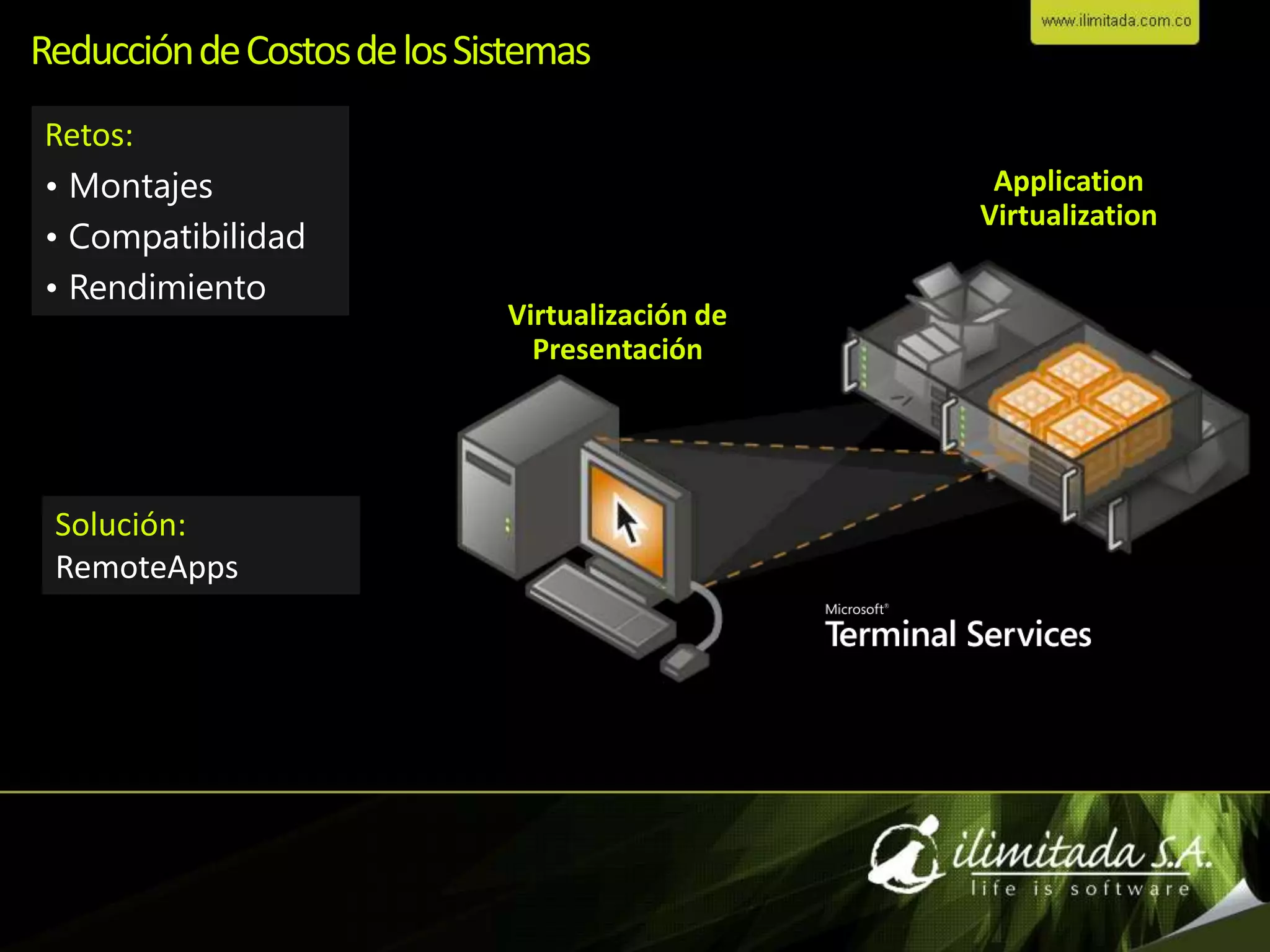 AdministraciónIntegradaReducción de CostosPrueba y desarrollo