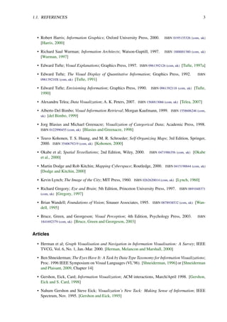1.1. REFERENCES 3
• Robert Harris; Information Graphics; Oxford University Press, 2000. ISBN 0195135326 (com, uk)
[Harris, 2000]
• Richard Saul Wurman; Information Architects; Watson-Guptill, 1997. ISBN 1888001380 (com, uk)
[Wurman, 1997]
• Edward Tufte; Visual Explanations; Graphics Press, 1997. ISBN 0961392126 (com, uk) [Tufte, 1997a]
• Edward Tufte; The Visual Display of Quantitative Information; Graphics Press, 1992. ISBN
096139210X (com, uk) [Tufte, 1991]
• Edward Tufte; Envisioning Information; Graphics Press, 1990. ISBN 0961392118 (com, uk) [Tufte,
1990]
• Alexandru Telea; Data Visualization; A. K. Peters, 2007. ISBN 1568813066 (com, uk) [Telea, 2007]
• Alberto Del Bimbo; Visual Information Retrieval; Morgan Kaufmann, 1999. ISBN 1558606246 (com,
uk) [del Bimbo, 1999]
• Jorg Blasius and Michael Greenacre; Visualization of Categorical Data; Academic Press, 1998.
ISBN 0122990455 (com, uk) [Blasius and Greenacre, 1998]
• Teuvo Kohonen, T. S. Huang, and M. R. Schroeder; Self-Organizing Maps; 3rd Edition, Springer,
2000. ISBN 3540679219 (com, uk) [Kohonen, 2000]
• Okabe et al; Spatial Tessellations; 2nd Edition, Wiley, 2000. ISBN 0471986356 (com, uk) [Okabe
et al., 2000]
• Martin Dodge and Rob Kitchin; Mapping Cyberspace; Routledge, 2000. ISBN 0415198844 (com, uk)
[Dodge and Kitchin, 2000]
• Kevin Lynch; The Image of the City; MIT Press, 1960. ISBN 0262620014 (com, uk) [Lynch, 1960]
• Richard Gregory; Eye and Brain; 5th Edition, Princeton University Press, 1997. ISBN 0691048371
(com, uk) [Gregory, 1997]
• Brian Wandell; Foundations of Vision; Sinauer Associates, 1995. ISBN 0878938532 (com, uk) [Wan-
dell, 1995]
• Bruce, Green, and Georgeson; Visual Perception; 4th Edition, Psychology Press, 2003. ISBN
1841692379 (com, uk) [Bruce, Green and Georgeson, 2003]
Articles
• Herman et al; Graph Visualisation and Navigation in Information Visualisation: A Survey; IEEE
TVCG, Vol. 6, No. 1, Jan.-Mar. 2000. [Herman, Melancon and Marshall, 2000]
• Ben Shneiderman; The Eyes Have It: A Task by Data Type Taxonomy for Information Visualizations;
Proc. 1996 IEEE Symposium on Visual Languages (VL’96). [Shneiderman, 1996] or [Shneiderman
and Plaisant, 2009, Chapter 14]
• Gershon, Eick, Card; Information Visualization; ACM interactions, March/April 1998. [Gershon,
Eick and S. Card, 1998]
• Nahum Gershon and Steve Eick; Visualization’s New Tack: Making Sense of Information; IEEE
Spectrum, Nov. 1995. [Gershon and Eick, 1995]
 