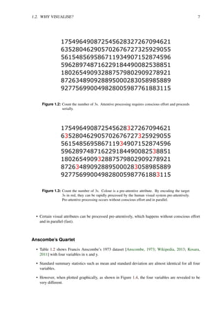 1.2. WHY VISUALISE? 7
175496490872545628327267094621
635280462905702676727325929055
561548569586711934907152874596
596289748716229184490082538851
180265490932887579802909278921
872634890928895000283058985889
927756990049828005987761883115
Figure 1.2: Count the number of 3s. Attentive processing requires conscious effort and proceeds
serially.
175496490872545628327267094621
635280462905702676727325929055
561548569586711934907152874596
596289748716229184490082538851
180265490932887579802909278921
872634890928895000283058985889
927756990049828005987761883115
Figure 1.3: Count the number of 3s. Colour is a pre-attentive attribute. By encoding the target
3s in red, they can be rapidly processed by the human visual system pre-attentively.
Pre-attentive processing occurs without conscious effort and in parallel.
• Certain visual attributes can be processed pre-attentively, which happens without conscious effort
and in parallel (fast).
Anscombe’s Quartet
• Table 1.2 shows Francis Anscombe’s 1973 dataset [Anscombe, 1973; Wikipedia, 2013; Kosara,
2011] with four variables in x and y.
• Standard summary statistics such as mean and standard deviation are almost identical for all four
variables.
• However, when plotted graphically, as shown in Figure 1.4, the four variables are revealed to be
very different.
 