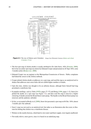 20 CHAPTER 3. HISTORY OF INFORMATION VISUALISATION
Figure 3.1: The tree of Diderot and d’Alembert. [Image from Wikimedia Commons [Diderot and le Rond
d’Alembert, 1751c]]
• The first spot map of cholera deaths is usually attributed to Dr. John Snow, 1854, [Frerichs, 2009],
but in fact an earlier spot map was drawn by Edmund Cooper and presented on 26 Sept 1854, some
3 months earlier [Brody et al., 2000].
• Edmund Cooper was an engineer at the Metropolitan Commission of Sewers. Public complaints
had linked the sewers to the cholera outbreak.
• Cooper plotted cholera deaths at addresses on a spot map, and used the map as an analytical tool to
deduce that addresses near sewer holes did not exhibit higher numbers of deaths.
• Upto this time, cholera was thought to be an airborne disease, although Snow himself had long
postulated a waterborne link.
• In popular retellings, such as Tufte [1997b, pages 27–37] and Henig [1996, pages 1–2], Snow first
plotted the deaths on a spot map (see Figure 3.2), and then used the map to discover a higher
clustering of deaths around the Broad Street water pump. The handle on the Broad Street pump was
removed, and the epidemic subsided.
• In fact, as recounted in Brody et al. [2000], Snow first presented a spot map on 04 Dec 1854, almost
3 months after the outbreak.
• Snow’s map was not used as an analytical tool, but rather as an illustration after the event, to illus-
trate his finding that cholera was a waterborne disease.
• Workers in the nearby brewery, which had its own water (and beer) supply, were largely unaffected.
• Not really infovis, more geovis, since it is based on an underlying map.
 