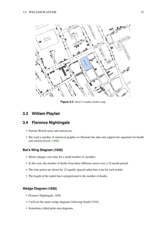 3.3. WILLIAM PLAYFAIR 21
Figure 3.2: Snow’s London cholera map.
3.3 William Playfair
3.4 Florence Nightingale
• Famous British nurse and statistician.
• She used a number of statistical graphics to illustrate her data and support her argument for health
care reform [Small, 1998].
Bat’s Wing Diagram (1858)
• Shows changes over time for a small number of variables.
• In this case, the number of deaths from three different causes over a 12-month period.
• The time points are shown by 12 equally spaced radial lines (one for each nonth).
• The length of the radial line is proportional to the number of deaths.
Wedge Diagram (1858)
• Florence Nightingale, 1858.
• I will use the name wedge diagrams following Small [1998].
• Sometimes called polar area diagrams.
 