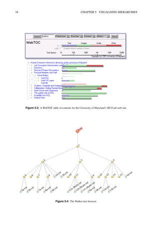 34 CHAPTER 5. VISUALISING HIERARCHIES
Figure 5.3: A WebTOC table of contents for the University of Maryland’s HCI Lab web site.
Figure 5.4: The Walker tree browser.
 