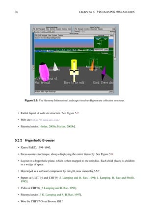 36 CHAPTER 5. VISUALISING HIERARCHIES
Figure 5.6: The Harmony Information Landscape visualises Hyperwave collection structures.
• Radial layout of web site structure. See Figure 5.7.
• Web site http://thebrain.com/
• Patented under [Harlan, 2000a; Harlan, 2000b].
5.3.2 Hyperbolic Browser
• Xerox PARC, 1994–1995.
• Focus+context technique, always displaying the entire hierarchy. See Figure 5.8.
• Layout on a hyperbolic plane, which is then mapped to the unit disc. Each child places its children
in a wedge of space.
• Developed as a software component by Inxight, now owned by SAP.
• Papers at UIST’94 and CHI’95 [J. Lamping and R. Rao, 1994; J. Lamping, R. Rao and Pirolli,
1995].
• Video at CHI’96 [J. Lamping and R. Rao, 1996].
• Patented under [J. O. Lamping and R. B. Rao, 1997].
• Won the CHI’97 Great Browse Off !
 