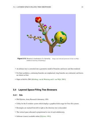 5.4. LAYERED SPACE-FILLING TREE BROWSERS 41
Figure 5.13: Botanical visualisation of a hierarchy. [Image used with kind permission of Jack van Wijk,
Eindhoven University of Technology.]
• An abstract tree is converted into a geometric model of branches and leaves and then rendered.
• For beter aesthetics, continuing branches are emphasised, long branches are contracted, and leaves
are shown as fruit.
• Paper at InfoVis 2001 [Kleiberg, van de Wetering and J. van Wijk, 2001].
5.4 Layered Space-Filling Tree Browsers
5.4.1 Xdu
• Phil Dykstra, Army Research Laboratory, 1991.
• Utility for the X window system which displays a graphical disk usage for Unix file systems.
• Rectangles are stacked from left to right as the directory tree is descended.
• The vertical space allocated is proportional to size of each subdirectory.
• Software (source) available online [Dykstra, 1991].
 