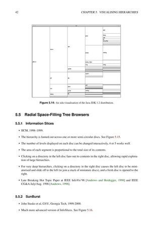 42 CHAPTER 5. VISUALISING HIERARCHIES
Figure 5.14: An xdu visualisation of the Java JDK 1.2 distribution.
5.5 Radial Space-Filling Tree Browsers
5.5.1 Information Slices
• IICM, 1998–1999.
• The hierarchy is fanned out across one or more semi-circular discs. See Figure 5.15.
• The number of levels displayed on each disc can be changed interactively, 4 or 5 works well.
• The area of each segment is proportional to the total size of its contents.
• Clicking on a directory in the left disc fans out its contents in the right disc, allowing rapid explora-
tion of large hierarchies.
• For very deep hierarchies, clicking on a directory in the right disc causes the left disc to be mini-
aturised and slide off to the left (to join a stack of miniature discs), and a fresh disc is opened to the
right.
• Late Breaking Hot Topic Paper at IEEE InfoVis’98 [Andrews and Heidegger, 1998] and IEEE
CG&A July/Aug. 1998 [Andrews, 1998].
5.5.2 SunBurst
• John Stasko et al, GVU, Georgia Tech, 1999-2000.
• Much more advanced version of InfoSlices. See Figure 5.16.
 