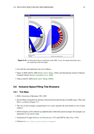 5.6. INCLUSIVE SPACE-FILLING TREE BROWSERS 43
Figure 5.15: An Information Slices visualisation of the JDK 1.2 tree. For deeper hierarchies discs
are stacked up in the left margin.
• Uses full disc and implements fan-out of subtrees.
• Papers at IEEE InfoVis 2000 [Stasko and E. Zhang, 2000a] and International Journal of Human-
Computer Studies [Stasko, Catrambone et al., 2000].
• Video at InfoVis 2000 [Stasko and E. Zhang, 2000b].
5.6 Inclusive Space-Filling Tree Browsers
5.6.1 Tree Maps
• HCIL, University of Maryland, 1991–1993.
• Screen-filling visualisation by alternate vertical and horizontal slicing of available space (“Slice and
Dice”), as shown in Figure 5.17.
• The size of each rectangle is proportional to its weight, typically the total number or size of items
within it.
• Child rectangles can be ordered (say alphabetically) within their parent rectangle, but rectangles can
degenerate to very narrow strips.
• Visualization’91 paper [Johnson and Shneiderman, 1991] and CHI’94 video [Turo, 1994].
• Software at http://www.cs.umd.edu/hcil/treemap3/.
 