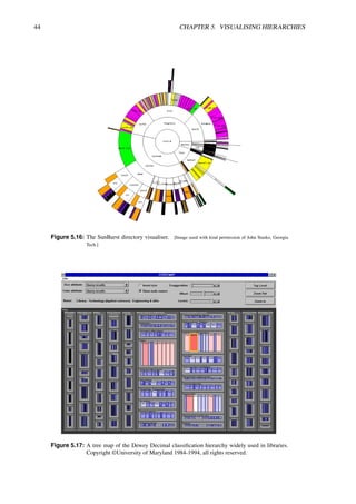 44 CHAPTER 5. VISUALISING HIERARCHIES
Figure 5.16: The SunBurst directory visualiser. [Image used with kind permission of John Stasko, Georgia
Tech.]
Figure 5.17: A tree map of the Dewey Decimal classification hierarchy widely used in libraries.
Copyright ©University of Maryland 1984-1994, all rights reserved.
 