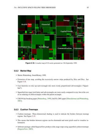 5.6. INCLUSIVE SPACE-FILLING TREE BROWSERS 45
Figure 5.18: A market map of US stocks generated on 17th September 1999.
5.6.2 Market Map
• Martin Wattenberg, SmartMoney, 1999.
• Extension of tree map, avoiding the excessively narrow strips produced by Slice and Dice. See
Figure 5.18.
• Uses heuristics to slice up each rectangle into more evenly proportioned sub-rectangles (“Squari-
fied”).
• Squarified tree maps look better and sub-rectangles are more easily compared in size, but at the cost
of no ordering of child rectangles within the parent rectangle.
• CHI 99 late breaking paper [Wattenberg, 1999], InfoVis 2001 paper [Shneiderman and Wattenberg,
2001].
5.6.3 Cushion Treemaps
• Cushion treemaps: Three-dimensional shading is used to indicate the borders between treemap
regions. See Figure 5.19.
• This means that borders between regions can be eliminated and more pixels used to visualise in-
formation.
• Software package called SequoiaView produces disk usage maps using squarified cushion treemaps
[SequoiaView, 2005].
 