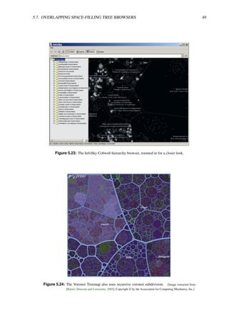 5.7. OVERLAPPING SPACE-FILLING TREE BROWSERS 49
Figure 5.23: The InfoSky Cobweb hierarchy browser, zoomed in for a closer look.
Figure 5.24: The Voronoi Treemap also uses recursive voronoi subdivision. [Image extracted from
[Balzer, Deussen and Lewerentz, 2005], Copyright © by the Association for Computing Machinery, Inc.]
 