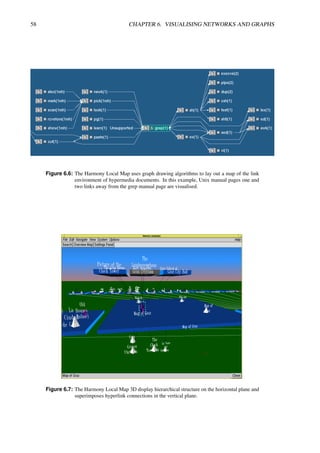 58 CHAPTER 6. VISUALISING NETWORKS AND GRAPHS
Figure 6.6: The Harmony Local Map uses graph drawing algorithms to lay out a map of the link
environment of hypermedia documents. In this example, Unix manual pages one and
two links away from the grep manual page are visualised.
Figure 6.7: The Harmony Local Map 3D display hierarchical structure on the horizontal plane and
superimposes hyperlink connections in the vertical plane.
 