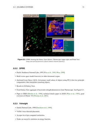 8.3. EXAMPLE SYSTEMS 71
Figure 8.3: SPIRE showing the Galaxy View (below), Themescape (upper right) and Probe Tool.
[Image used with kind permission of Pacific Northwest National Laboratory.]
8.3.2 SPIRE
• Pacific Northwest National Labs, 1995 [Wise et al., 1995; Wise, 1999].
• Build vector space model from text (or other document) corpus.
• Anchored Least Stress (ALS): first project small subset of objects using PCA (first two principle
components), then interpolate remaining objects.
• Results in 2d Galaxy View.
• From Galaxy View aggregate of keywords in height dimension to form Themescape. See Figure 8.3.
• Paper in ISKO [Hetzler et al., 1998], technical details paper in JASIS [Wise et al., 1995], good
overview at I-Know ’01 [Thomas et al., 2001].
8.3.3 VxInsight
• Sandia National Labs, 1998 [Davidson et al., 1998].
• VxOrd: force-directed placement.
• Accepts list of pre-computed similarities.
• Nodes are moved to minimise an energy function.
 