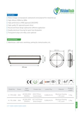 page19www.ivisionlighting.com
391 mm
110mm
CCT: 3000K/4000K/5000K/6000K
80 Ra 110 lm/W PF>0.95 120°
FEATURES
APPLICATIONS
• Robust design corrosiveproof, waterproof and dustproof for industrial use
• High efficacy 100lm/w, 80Ra
• High performance LM80 approved 2835SMD
• High quality CE approved power driver
• Round and linear design optional for different appliaction
• Quality aluminum housing for quick heat dissipation
• Transparent stripe and milky cover optional
• Warehouse, cold room, workshop, parking lot, damp location, etc.
 