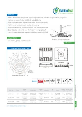 page29www.ivisionlighting.com
FEATURES
APPLICATIONS
• IP68 & IK08 robust design with explosion-proof mainly intended for gas station, garage use
• High performance Philips 3030SMD with 130lm/w
• High quality Meanwell power driver and SOSEN driver option
• High thermal conductive die-casting AL housing
• Built-in light module, easy maintenance, low maintenance cost
• Decent design with white and black color housing optional
• Direct surface mount and pendant mount installation optional
• Gas station, garage, warehouse etc
CCT: 3000K/4000K/5000K /5700K
SIZE in mm
LIGHT DISTRIBUTION CURVE
70 Ra 130 lm/W PF>0.95
Pendant mount Installation
 