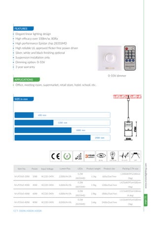 page35www.ivisionlighting.com
FEATURES
SIZE in mm
APPLICATIONS
• Elegant linear lighting design
• High efficacy over 100lm/w, 80Ra
• High performance Epistar chip 2835SMD
• High reliable UL approved flicker free power driver
• Silver, white and black finishing optional
• Suspension installation only
• Dimming option: 0-10V
• 3 year warranty
• Office, meeting room, supermarket, retail store, hotel, school, etc.
CCT: 3000K/4000K/6000K
80 Ra 100 lm/W PF>0.95
0
120
20
600 mm
1200 mm
1800 mm
2400 mm
0-10V dimmer
 