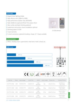 page41www.ivisionlighting.com
FEATURES
SIZE in mm
APPLICATIONS
• Elegant linear lighting design
• High efficacy over 100lm/w, 80Ra
• High performance Epistar chip 2835SMD
• High reliable UL approved flicker free power driver
• Silver, white and black finishing optional
• Suspension and surface mount installation optional
• Dimming option: 0-10V
• 3 year warranty
• 5 smart connectors optional including L shape, X, T shape available
• Office, meeting room, supermarket, retail store, hotel, school, etc.
CCT: 3000K/4000K/6000K
600 mm
1200 mm
1800 mm
2400 mm
80 Ra 100 lm/W PF>0.95
0
120
20
0-10V dimmer
AC100-277V
AC100-277V
AC100-277V
AC100-277V
Item No. Power Input Voltage Lumen Flux LEDsP roduct weight Product size Packing CTN size
20W
40W
60W
80W
64x30x21cm
(9pcs/CTN)
125x27x25cm
(9pcs/CTN)
185x27x18cm
(6pcs/CTN)
244x27x18cm
(6pcs/CTN)
IV-LP7575-20W
IV-LP7575-40W
IV-LP7575-60W
IV-LP7575-80W
2kg
3.4kg
4.7kg
6.3kg
2,000LM±5%
4,000LM±5%
6,000LM±5%
8,000LM±5%
0.2W
2835SMD
0.2W
2835SMD
0.2W
2835SMD
0.2W
2835SMD
600x75x75mm
1200x75x75mm
1800x75x75mm
2400x75x75mm
 