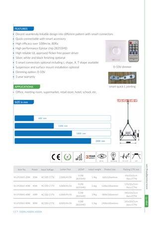 page43www.ivisionlighting.com
• Decent seamlessly linkable design into different pattern with smart connectors
• Quick connectable with smart accessory
• High efficacy over 100lm/w, 80Ra
• High performance Epistar chip 2835SMD
• High reliable UL approved flicker free power driver
• Silver, white and black finishing optional
• 5 smart connectors optional including L shape, X, T shape available
• Suspension and surface mount installation optional
• Dimming option: 0-10V
• 3 year warranty
FEATURES
SIZE in mm
APPLICATIONS
• Office, meeting room, supermarket, retail store, hotel, school, etc.
CCT: 3000K/4000K/6000K
600 mm
1200 mm
1800 mm
2400 mm
80 Ra 100 lm/W PF>0.95
0
120
20
0-10V dimmer
smart quick L jointing
AC100-277V
AC100-277V
AC100-277V
AC100-277V
Item No. Power Input Voltage Lumen Flux LEDsP roduct weight Product size Packing CTN size
20W
40W
60W
80W
65x32x21cm
(9pcs/CTN)
125x32x21cm
(9pcs/CTN)
185x32x21cm
(6pcs/CTN)
245x32x21cm
(6pcs/CTN)
IV-LP10065-20W
IV-LP10065-40W
IV-LP10065-60W
IV-LP10065-80W
1.4kg
2.6kg
3.9kg
5.1kg
2,000LM±5%
4,000LM±5%
6,000LM±5%
8,000LM±5%
0.2W
2835SMD
0.2W
2835SMD
0.2W
2835SMD
0.2W
2835SMD
600x100x64mm
1200x100x64mm
1800x100x64mm
2400x100x64mm
 