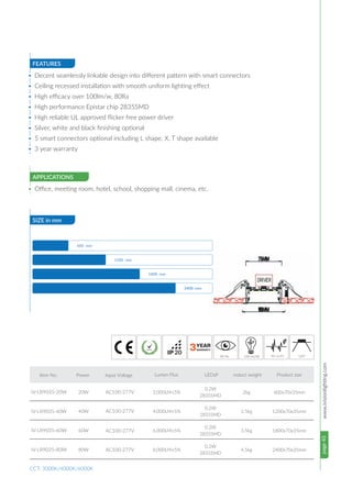 page45www.ivisionlighting.com
FEATURES
SIZE in mm
APPLICATIONS
• Decent seamlessly linkable design into different pattern with smart connectors
• Ceiling recessed installation with smooth uniform lighting effect
• High efficacy over 100lm/w, 80Ra
• High performance Epistar chip 2835SMD
• High reliable UL approved flicker free power driver
• Silver, white and black finishing optional
• 5 smart connectors optional including L shape, X, T shape available
• 3 year warranty
• Office, meeting room, hotel, school, shopping mall, cinema, etc.
CCT: 3000K/4000K/6000K
600 mm
1200 mm
1800 mm
2400 mm
80 Ra 100 lm/W PF>0.95
0
120
20
Item No. Power Input Voltage Lumen Flux LEDsP roduct weight Product size
20W
40W
60W
80W
2kg
2.5kg
3.5kg
4.5kg
2,000LM±5%
4,000LM±5%
6,000LM±5%
8,000LM±5%
0.2W
2835SMD
0.2W
2835SMD
0.2W
2835SMD
0.2W
2835SMD
600x70x35mm
1200x70x35mm
1800x70x35mm
2400x70x35mm
IV-LR9035-20W
IV-LR9035-40W
IV-LR9035-60W
IV-LR9035-80W
AC100-277V
AC100-277V
AC100-277V
AC100-277V
 