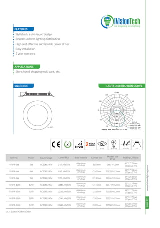 page49www.ivisionlighting.com
2 page49IVisionLighting
FEATURES
SIZE in mm
APPLICATIONS
•
•
•
•
•
•
3W
6W
9W
12W
15W
18W
24W
AC100-240V
AC100-240V
AC100-240V
AC100-240V
AC100-240V
AC100-240V
AC100-240V
Aluminum
+PMMA
Aluminum
+PMMA
Aluminum
+PMMA
Aluminum
+PMMA
Aluminum
+PMMA
Aluminum
+PMMA
Aluminum
+PMMA
CCT: 3000K/4000K/6000K
Store, hotel, shopping mall, bank, etc.
H
øD
Item No. Power Input Voltage Lumen Flux Body material Cut-out size Product size
(D*H)
Packing CTN size
Stylish ultra slim round design
Smooth uniform lighting distribution
High cost effective and reliable power driver
Easy installation
2 year warranty
IV-SPR-3W
IV-SPR-6W
IV-SPR-9W
IV-SPR-12W
IV-SPR-15W
IV-SPR-18W
IV-SPR-24W
210LM±10%
450LM±10%
720LM±10%
1,000LM±10%
1,250LM±10%
1,500LM±10%
2,000LM±10%
61*17*31mm
(50pcs/CTN)
68*17*34mm
(50pcs/CTN)
55*32*33mm
(30pcs/CTN)
55*32*33mm
(30pcs/CTN)
48*31*29mm
(30pcs/CTN)
48*31*29mm
(20pcs/CTN)
63*30*37mm
(20pcs/CTN)
D70mm
D105mm
D130mm
D155mm
D185mm
D205mm
D285mm
D80*H12mm
D120*H12mm
D146*H12mm
D174*H12mm
D200*H12mm
D225*H12mm
D300*H12mm
LIGHT DISTRIBUTION CURVE
0
30
60
90
120
150
-/+180
-150
-120
-90
-60
-30
UNIT:cd
C0/180,112.0deg
UNIT:cd
C30/210,112.0deg
UNIT:cd
C60/240,111.7deg
UNIT:cd
C90/270,111.3deg
AVERAGE BEAM ANGLE(50%):111.7 DEG
0
120
240
360
480
600
 