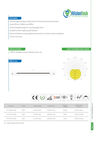 page55www.ivisionlighting.com
3
page55IVisionLighting
FEATURES
SIZE in mm
APPLICATIONS
•
•
•
•
•
•
10W
18W
22W
AC100-240V
AC100-240V
AC100-240V
CCT: 3000K/4000K/5000K/6500K
Ofﬁce, hospital, school, meeting room, etc.
Item No. Power Input Voltage Lumen Flux Product
weight
20
Product Size
(L*W*H)
Perfect plug and play replacement for ﬂuorescent tube luminaire
High efﬁcacy 100lm/w at 80Ra
Smart linkable design for varying application
Smooth uniform lighting distribution
Easy installation using supplied accessory for surface mount installation
• 3 year warranty
IV-ITT8060-10W
IV-ITT8120-18W
IV-ITT8150-22W
1,000LM±10%
1,800LM±10%
2,200LM±10%
0.25kg 600*32*30mm
1200*32*30mm
1500*32*30mm
0.4kg
0.5kg
LIGHT DISTRIBUTION CURVE
8 100
L
0
30
60
90
12 0
15 0
-/+18 0
-15 0
-12 0
-9 0
-6 0
-3 0
0
11 0
22 0
33 0
44 0
55 0
 