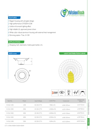 page59www.ivisionlighting.com
Item No. Power Input Voltage Lumen Flux
12W
20W
30W
40W
AC100-277V
AC100-277V
AC100-277V
AC100-277V
IV-DLE-12W
IV-DLE-20W
IV-DLE-30W
IV-DLE-40W
700lm±5%
1,400lm±5%
2,400lm±5%
3,200lm±5%
50W AC100-277VIV-DLE-50W 4,00lm±5%
page59IVisionLighting
FEATURES
SIZE in mm
APPLICATIONS
•
•
•
•
•
•
• Shopping mall, retail store, hotel,supermarket, etc.
Cutout size
50°
CCT: 2700K/3000K/3500K/4000K
ø115*65mm
ø140*80mm
ø160*85mm
ø100-105mm
ø125-130mm
ø145-150mm
ø198*98mm
ø230*102mm
ø180-185mm
ø215-220mm
Elegant housing with anti-glare design
High performance CITIZEN COB
Uniform & smooth lighting effect
High reliable UL approved power driver
White color robust aluminum housing with external heat management
Dimming option: Triac, 0-10V
H
øD
LIGHT DISTRIBUTION CURVE
Product size
(D*H)
 
