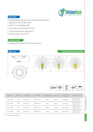 page69www.ivisionlighting.com
Item No. Power Input Voltage Lumen Flux Product weight
Product size
(D*H)
Packing CTN size
15W
20W
30W
40W
AC100-277V
AC100-277V
AC100-277V
AC100-277V
500*480*230mm
(40pcs/CTN)
550*310*310mm
(20pcs/CTN)
650*360*360mm
(20pcs/CTN)
700*405*405mm
(20pcs/CTN)
IV-DLX-15W
IV-DLX-20W
IV-DLX-30W
IV-DLX-40W
1,050LM±5%
1,700LM±5%
2,600LM±5%
3,300LM±5%
0.6kg
0.4kg
0.88kg
1.25kg
page69IVisionLighting
FEATURES
SIZE in mm
APPLICATIONS
•
•
•
•
•
•
• Shopping mall, retail store, hotel,supermarket, etc.
Cutout size
15°/24°/38°
CCT: 3000K/4000K/6000K
ø95*90mm
ø115*82mm
ø140*90mm
70mm
90mm
125mm
ø160*958mm145mm
Adjustable lighting direction with Horizontal 350°& Vertical 25°
High performance CITIZEN COB
Uniform & smooth lighting effect
High reliable UL approved power driver
3 types of optical beam angle solution
Dimming option: Triac, 0-10V
H
øD
LIGHT DISTRIBUTION CURVE
24° 38°15°
500
1000
1500
2000
2500
 