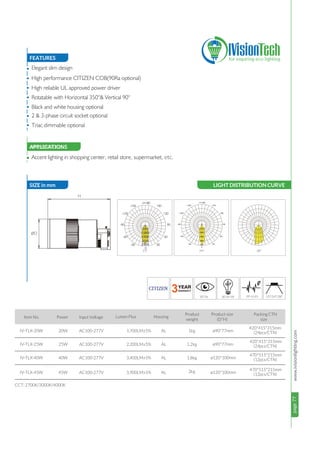 page77www.ivisionlighting.compage77IVisionLighting
FEATURES
APPLICATIONS
•
•
•
•
•
•
•
•
APPLICATIONS
20W
25W
40W
1,700LM±5%
2,200LM±5%
3,400LM±5%
Accent lighting in shopping center, retail store, supermarket, etc.
CCT: 2700K/3000K/4000K
Item No. Power Input Voltage Lumen Flux
Product
weight
IV-TLX-20W
IV-TLX-25W
IV-TLX-40W
AC100-277V
AC100-277V
AC100-277V
Packing CTN
size
Housing
Elegant slim design
High performance CITIZEN COB(90Ra optional)
High reliable UL approved power driver
Rotatable with Horizontal 350°& Vertical 90°
Black and white housing optional
2 & 3-phase circuit socket optional
Triac dimmable optional
1kg
1.2kg
1.8kg
2kg
ø90*77mm
ø90*77mm
ø120*100mm
420*415*315mm
(24pcs/CTN)
420*415*315mm
(24pcs/CTN)
470*515*215mm
(12pcs/CTN)
45W 3,900LM±5%IV-TLX-45W AC100-277V
AL
AL
AL
AL ø120*100mm
470*515*215mm
(12pcs/CTN)
13°/24°/38°
SIZE in mmSIZE in mm
H
øD
LIGHT DISTRIBUTION CURVE
24° 38°15°
500
1000
1500
2000
2500
Product size
(D*H)
 