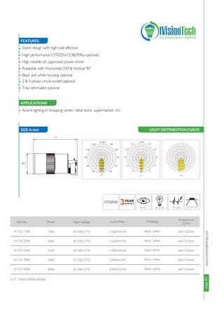 page85www.ivisionlighting.com13°/24°/38° page85IVisionLighting
FEATURES
APPLICATIONS
•
•
•
•
•
•
•
•
APPLICATIONS
15W
20W
25W
1,100LM±5%
1,550LM±5%
1,900LM±5%
Accent lighting in shopping center, retail store, supermarket, etc.
CCT: 2700K/3000K/4000K
Item No. Power Input Voltage Lumen Flux
IV-TLE-15W
IV-TLE-20W
IV-TLE-25W
AC100-277V
AC100-277V
AC100-277V
black / white
black / white
black / white
Finishing
Stylish design with high cost effective
High performance CITIZEN COB(90Ra optional)
High reliable UL approved power driver
Rotatable with Horizontal 350°& Vertical 90°
Black and white housing optional
2 & 3-phase circuit socket optional
Triac dimmable optional
ø66*125mm
ø66*125mm
ø66*125mm
30W
40W
2,400lm±5%
3,500LM±5%
IV-TLE-30W
IV-TLE-40W
AC100-277V
AC100-277V
black / white
black / white
ø66*155mm
ø85*140mm
SIZE in mmSIZE in mm
H
øD
LIGHT DISTRIBUTION CURVE
24° 38°15°
500
1000
1500
2000
2500
Product size
(D*H)
 