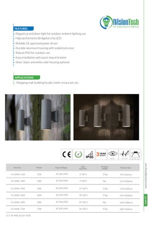 page87www.ivisionlighting.com
3
page87IVisionLighting
FEATURES
APPLICATIONS
•
•
•
•
•
•
•
12W AC100-240V
CCT: W, WW, R,G,B,Y, RGB
Shopping mall, building facade, hotel, restaurant, etc.
Item No. Power Input Voltage Product
weight
65
Product Size
Elegant up and down light for outdoor ambient lighting use
High performance Bridgelux chip LED
Reliable CE approved power driver
Durable aluminum housing with sealed extrusion
Robust IP65 for outdoor use
Easy installation with quick mount bracket
Silver, black and white color housing optional•
IV-UDWL-12W 2.5kg 90*H260mm
LED
quantity
18W AC100-240VIV-UDWL-18W 3kg 110*H300mm
24W AC100-240VIV-UDWL-24W 3.2kg 110*H300mm
36W AC100-240VIV-UDWL-36W 3.5kg 145*H300mm
50W AC100-240VIV-UDWL-50W 4kg 160*H300mm
72W AC100-240VIV-UDWL-72W
6*1W*2
9*1W*2
12*1W*2
18*1W*2
24*1W*2
36*1W*2 4.5kg 180*H300mm
8
15° /25°/ 45°/
60°/ 90° /120°
 