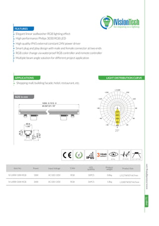 page91www.ivisionlighting.com
3
page91IVisionLighting
FEATURES
SIZE in mm
APPLICATIONS
•
•
•
•
•
•
18W
36W
AC100-130V
AC100-130V
Shopping mall, building facade, hotel, restaurant, etc.
Item No. Power Input Voltage Color Product
weight
65
Product Size
Elegant linear wallwasher RGB lighting effect
High performance Philips 3030 RGB LED
High quality IP65 external constant 24V power driver
Smart plug and play design with male and female connector at two ends
RGB color change via waterproof RGB controller and remote controller
• Multiple beam angle solution for different project application
IV-LWW-18W-RGB
IV-LWW-36W-RGB
RGB
RGB
0.8kg L512*W50*H67mm
L1000*W50*H67mm1.8kg
LED
quantity
18PCS
36PCS
LIGHT DISTRIBUTION CURVE
8 25°/ 10°*40°
1000.0/512.0
40.82″/21.16″
49.6
36.5
30.6
66.5
1.95″
1.44″
1.2″
2.62″
25°
 